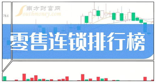 零售連鎖概念股三季度凈利率排行榜 聚焦單用途商業(yè)預(yù)付卡代理銷(xiāo)售業(yè)務(wù)表現(xiàn)